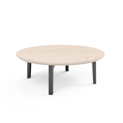 Serviceability - Coffee Table Serviceability - Coffee Table