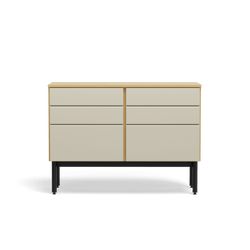 Serviceability - Dresser