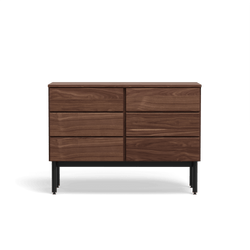 featured,{ tag: '2M3', Drawer/Door Color: 'Walnut', Frame/Top Color: 'Walnut' }