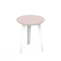got to The Side Table